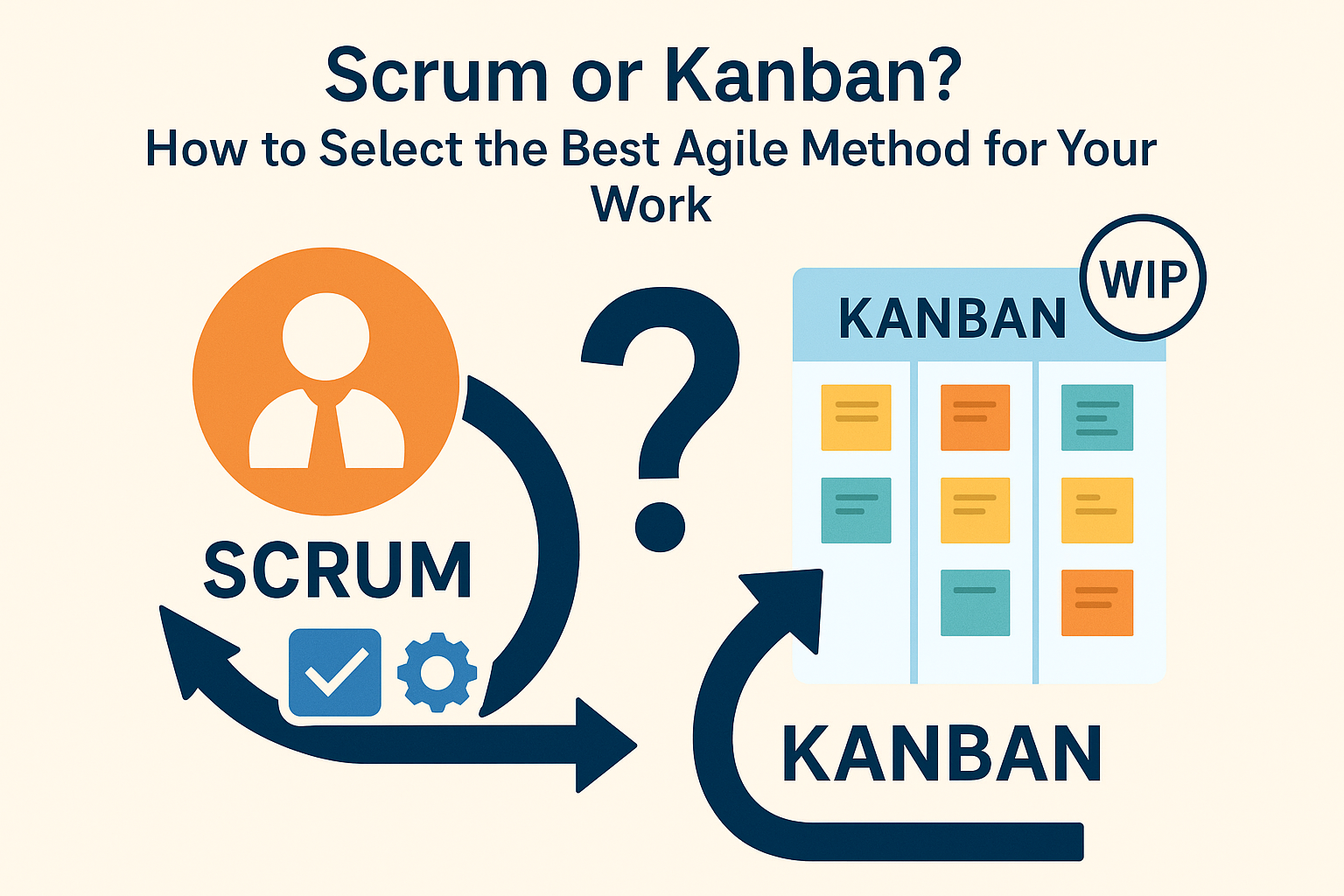 Scrum or Kanban? How to Select the Best Agile Method for Your Work