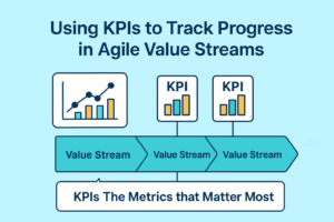 Flat-style digital illustration showing multiple Agile value streams, each with its own KPI metrics, charts, and flow indicators to represent feedback-driven progress and alignment with enterprise outcomes in a SAFe organization.