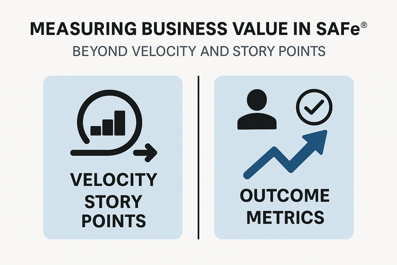 Measuring Business Value in SAFe®: Beyond Velocity and Story Points
