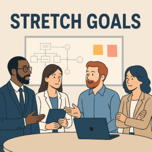 Flat-style illustration of four Agile professionals discussing stretch goals with flowchart and sticky notes, symbolizing Agile Release Train planning.